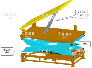 鏡片表面全自動(dòng)打磨項(xiàng)目