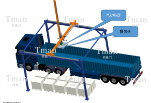 飲料桁架機(jī)械手