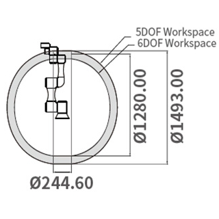 達(dá)明TM5-700機(jī)器人防靜電防護(hù)服